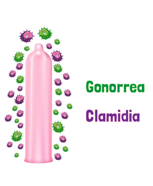 GONORREA / CLAMIDIA - AHF México GONORREA / CLAMIDIA