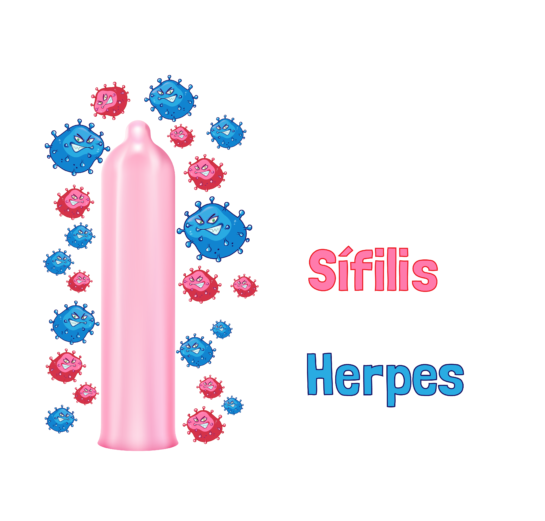 SÍFILIS / HERPES - AHF México SÍFILIS / HERPES